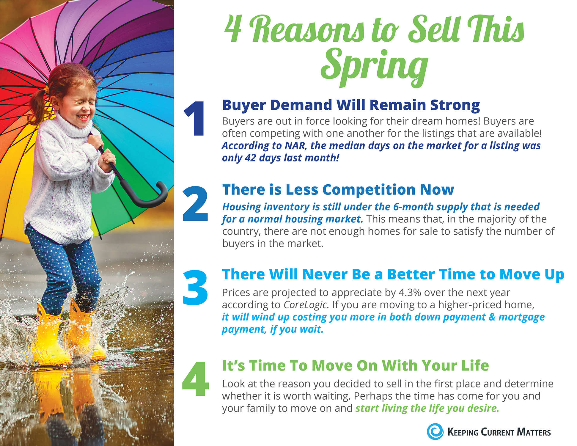 4 Reasons to Sell This Spring