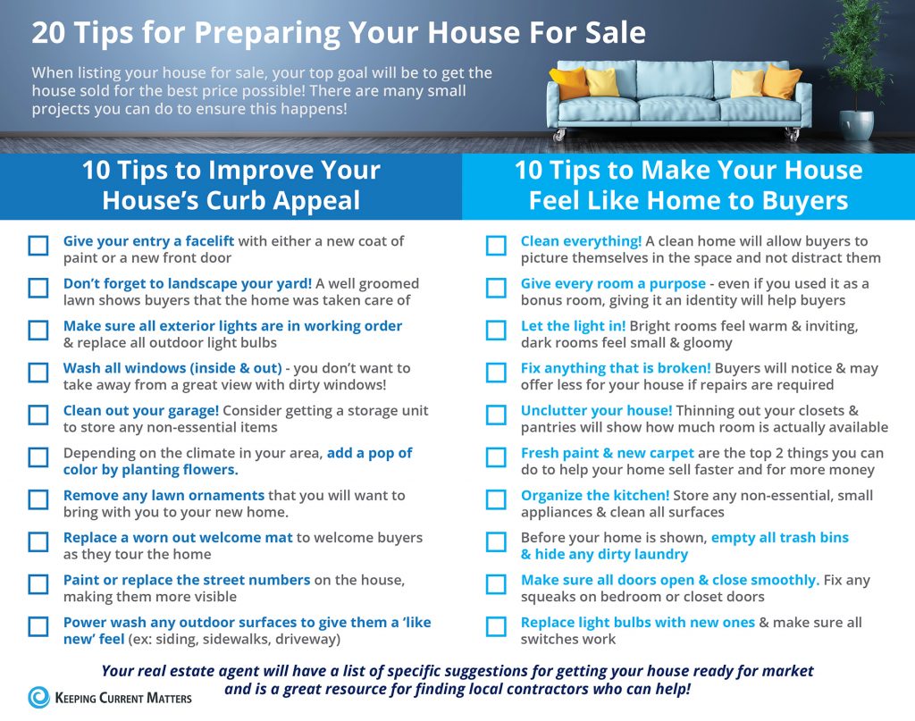 20 Tips To Prepare Your House for Market