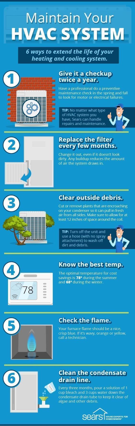 How to maintain your HVAC System