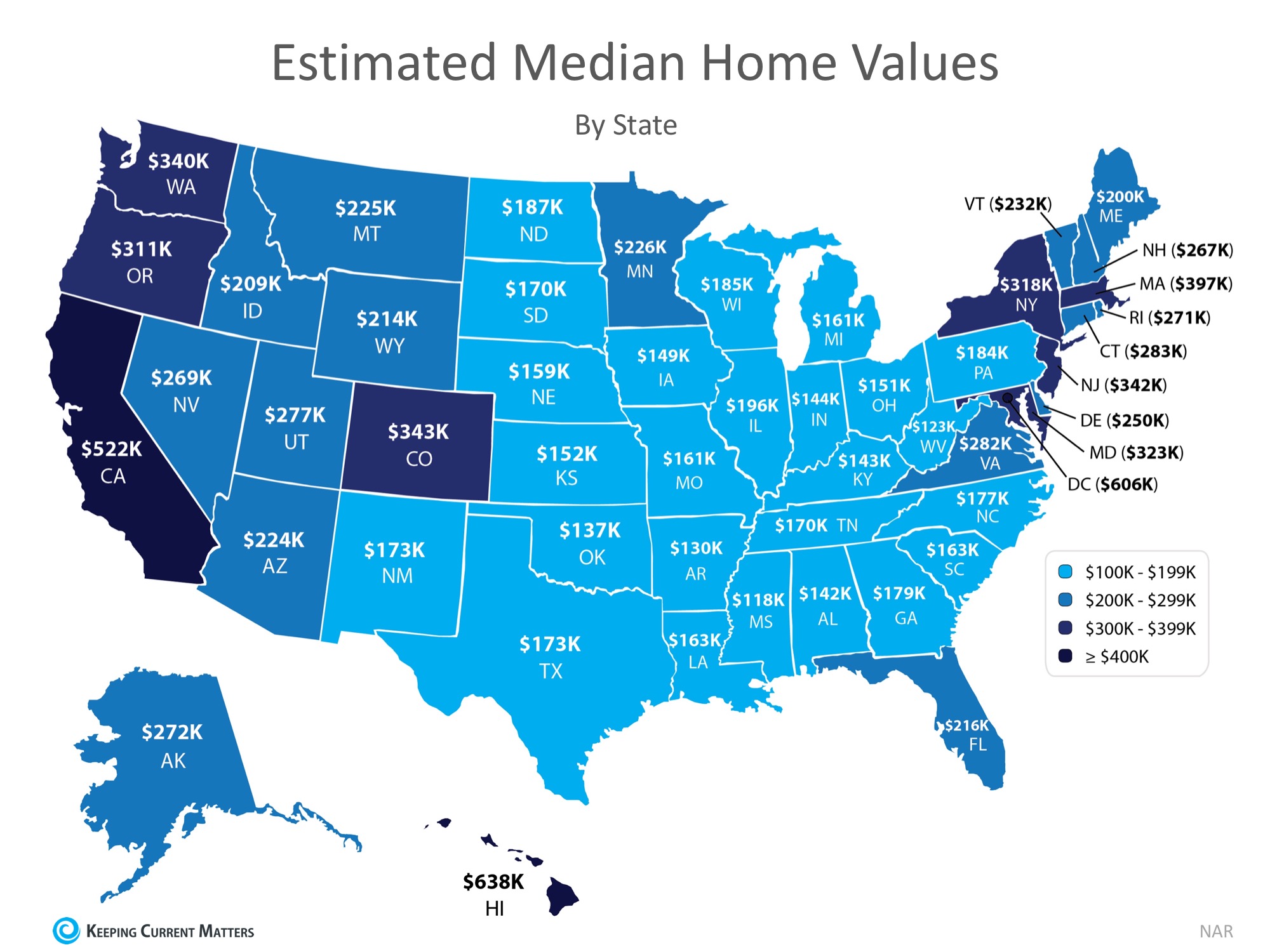 Estimated Median Home Values