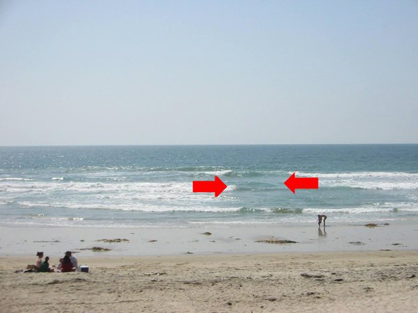 Rip Current (Photo by: NOAA)