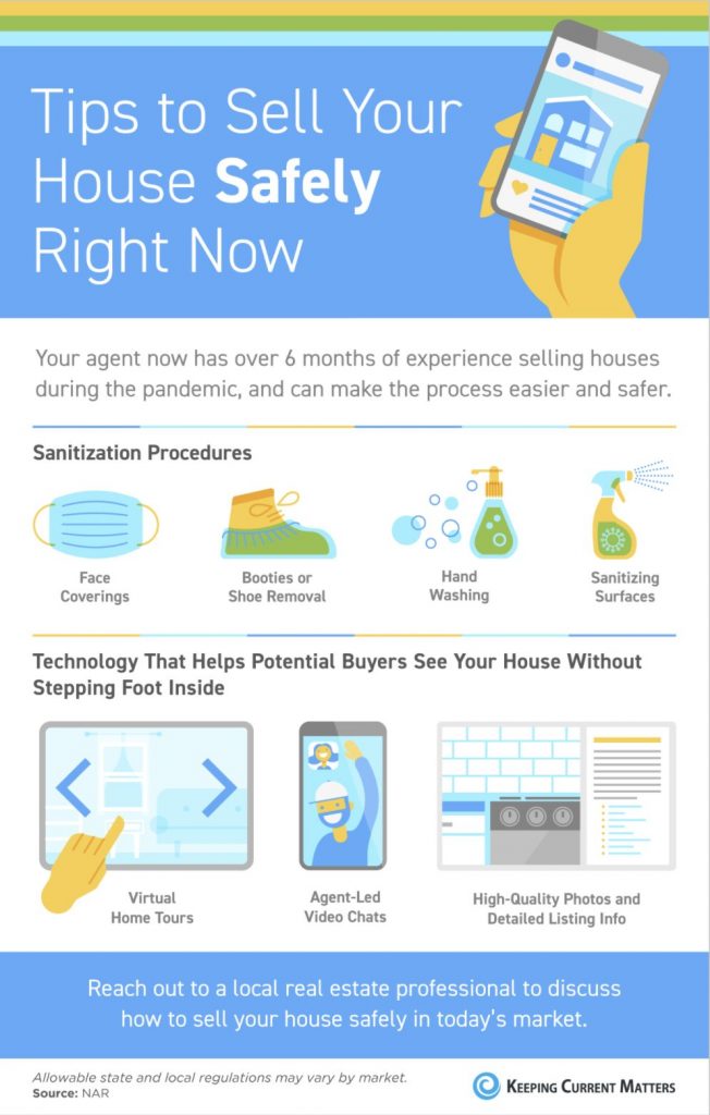 Tips to Sell your Home Safely