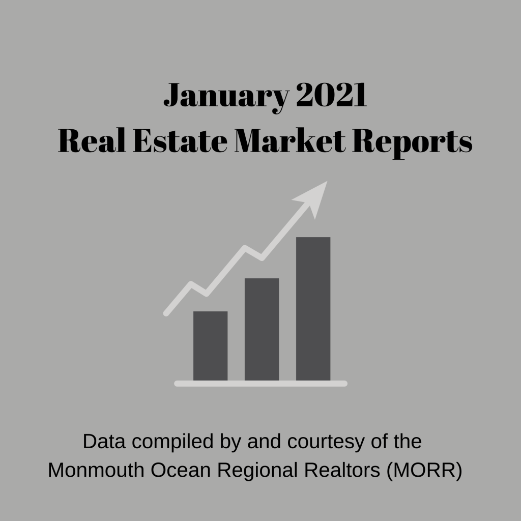 January 2021 Real Estate Market Report