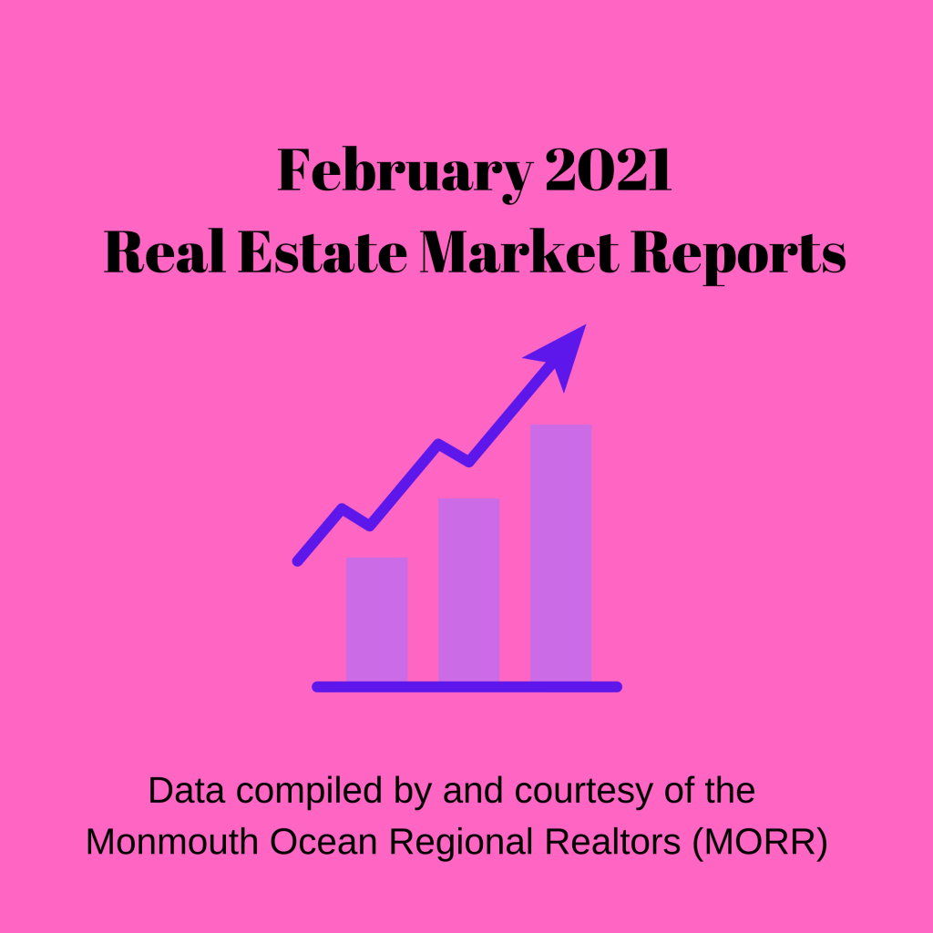 February 2021 Real Estate Market Reports