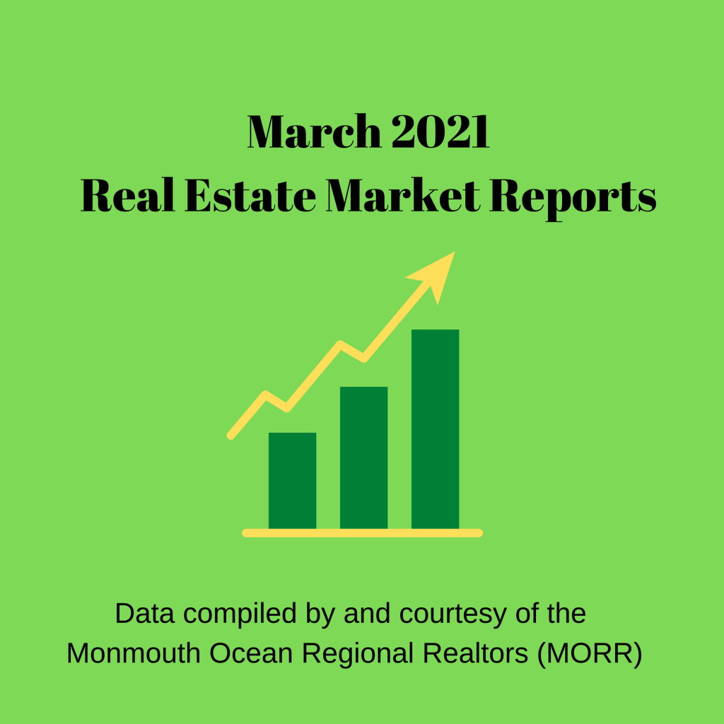 March 2021 Real Estate Market Report